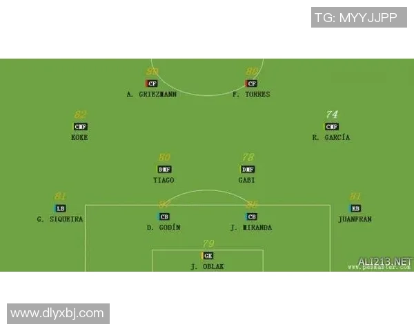 探讨足球技术的核心要素与实战应用提升球员竞技水平的关键因素