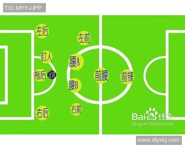 掌握足球过人技巧与射门技巧提升你的球场表现与进攻能力