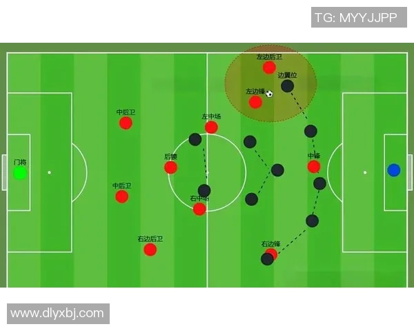 深入解析足球战术的多样性与实战应用技巧分享
